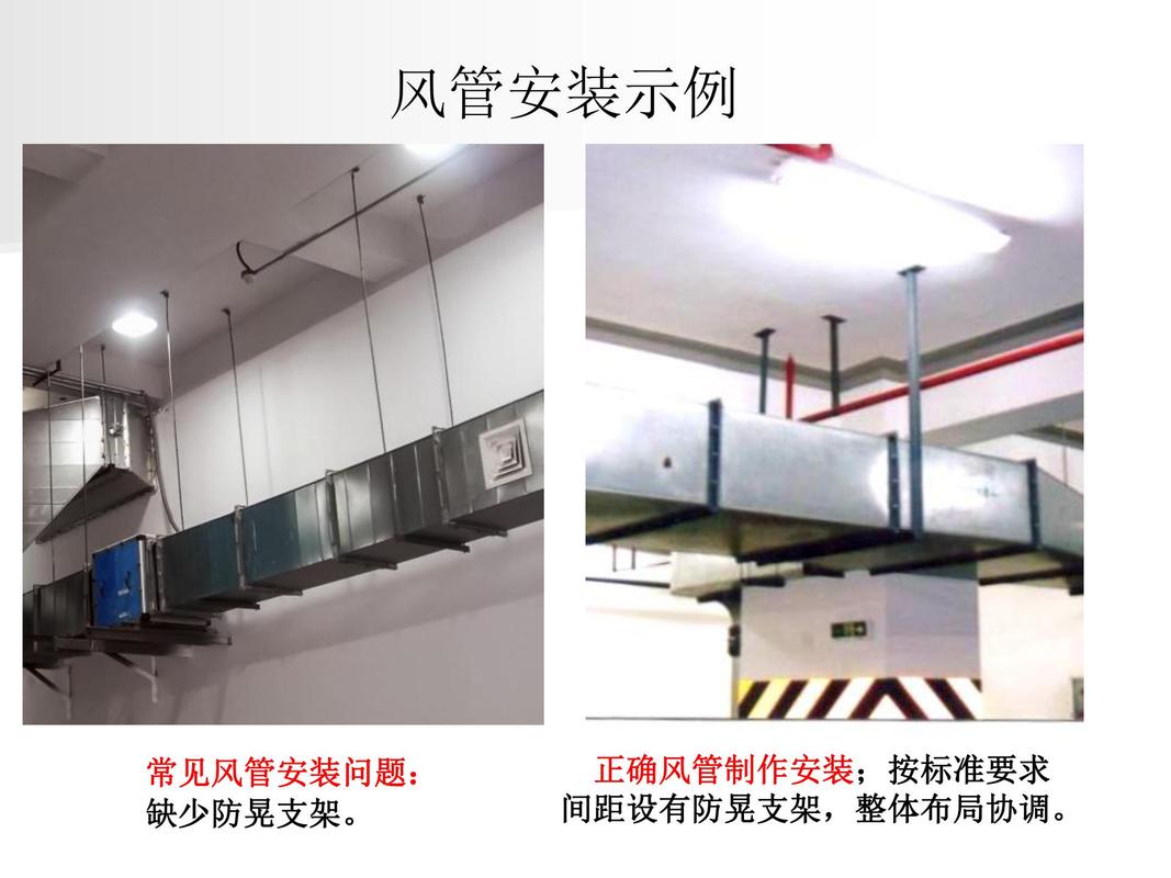 建筑安装工程常见质量问题预防和控制